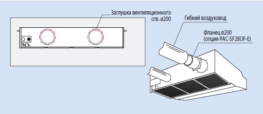 Mitsubishi puh p71vha